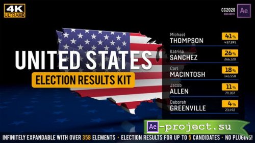 Videohive - United States Election Results Kit - 25796776 - Project for After Effects