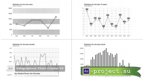 Videohive - Infographics: Chart Creator V2  After Effects - 24664588 - Project for After Effects