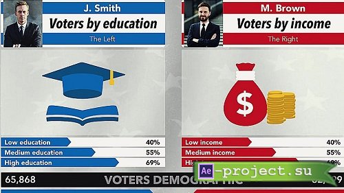 Videohive - US Elections Infographics 25903012 - Project For Final Cut Pro X