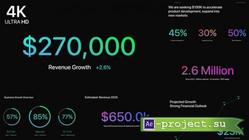 Videohive - Number Counter  Business Stats - 58639187 - Project for After Effects