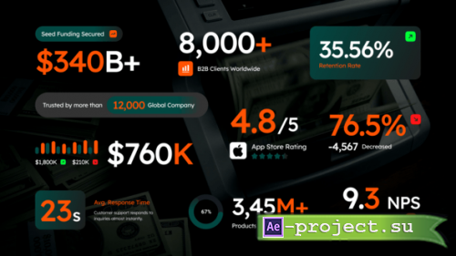 Videohive - Business Number Text - 59277556 - Project for After Effects