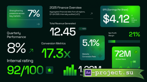 Videohive - Finance Number Text - 59387977 - Project for After Effects