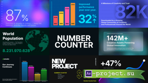 Videohive - Number Counter Design Pack - 59405104 - Project for After Effects