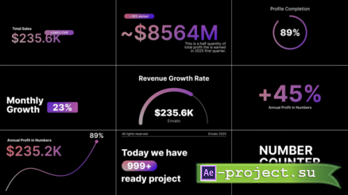 Videohive - Number Text Counters - 59577283 - Project for After Effects