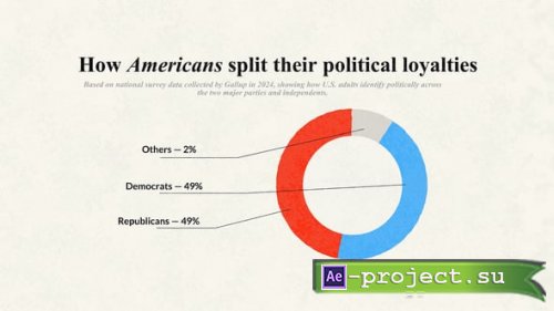 Videohive - Vox Documentary Infographics - 59828053 - Project for After Effects