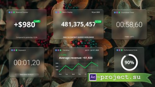 Videohive - Dashboard Counters Pack - 59577800 - Project for After Effects