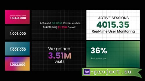 Videohive - Number Count After Effect Template - 60765051 - Project for After Effects