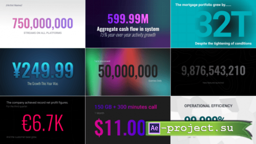 Videohive - Number Counter Titles - 62243240 - Project for After Effects