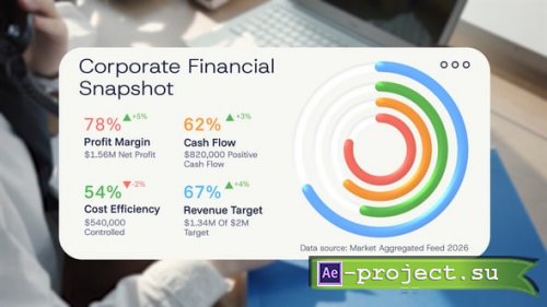 Videohive - Financial Analytics Dashboard Widget - 62322653 - Project for After Effects