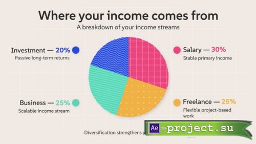Videohive - Dynamic Scribble Financial Infographic - 62989343 - Project for After Effects