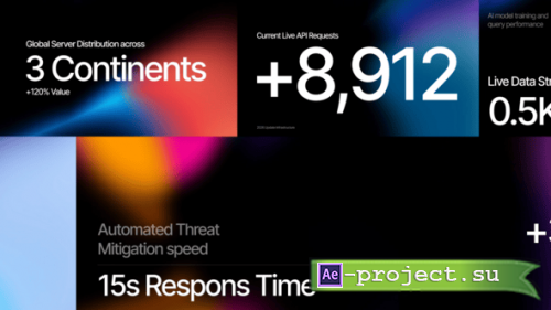 Videohive - SaaS Style Number Animation - 63589567 - Project for After Effects